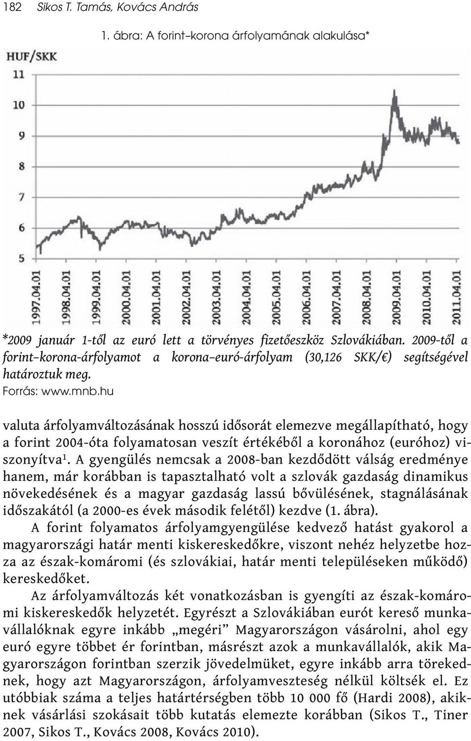 hu valuta árfolyamváltozásának hosszú idősorát elemezve megállapítható, hogy a forint 2004-óta folyamatosan veszít értékéből a koronához (euróhoz) viszonyítva 1.