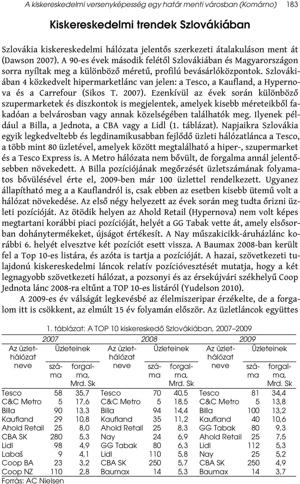 Szlovákiában 4 közkedvelt hipermarketlánc van jelen: a Tesco, a Kaufland, a Hypernova és a Carrefour (Sikos T. 2007).