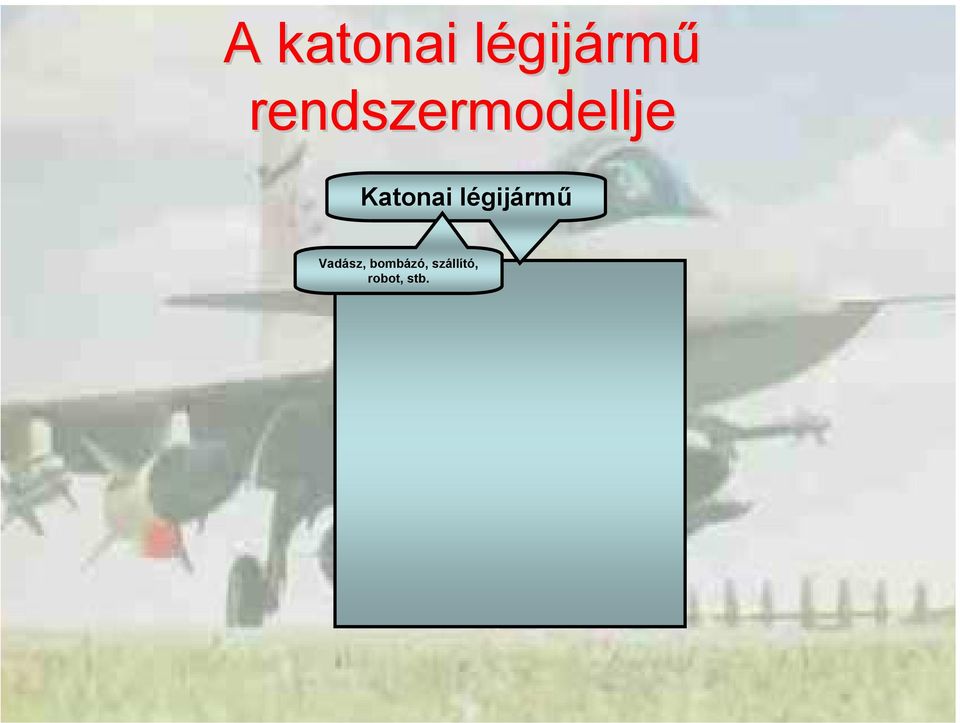 Katonai légijármű