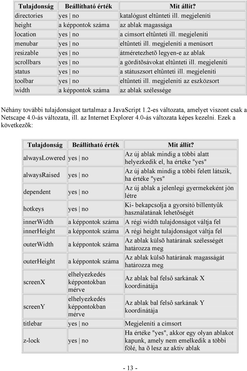 megjeleníti status yes no a státuszsort eltûnteti ill. megjeleníti toolbar yes no eltûnteti ill.