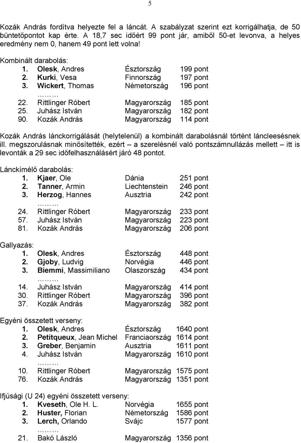 Wickert, Thomas Németország 196 pont 22. Rittlinger Róbert Magyarország 185 pont 25. Juhász István Magyarország 182 pont 90.