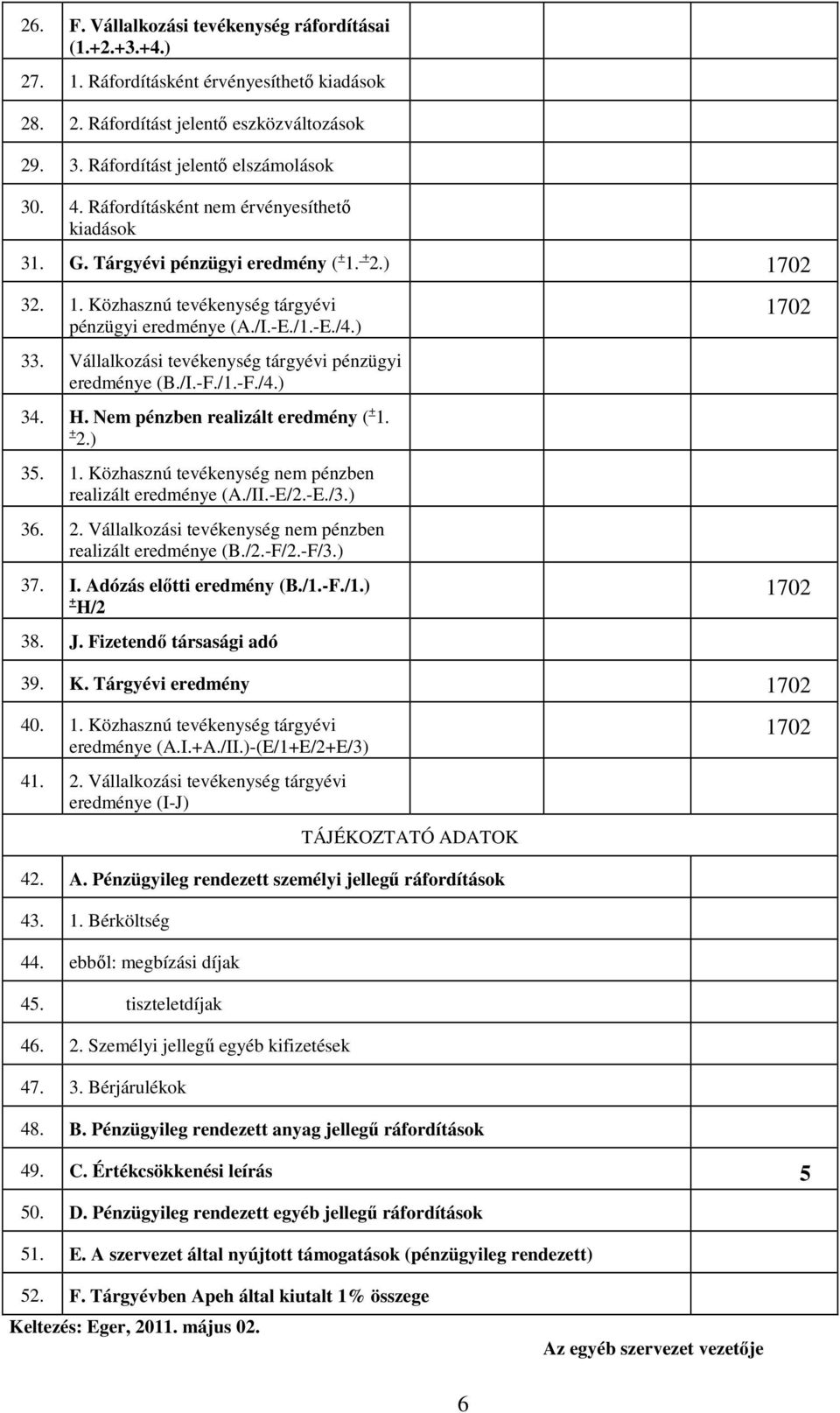 Vállalkozási tevékenység tárgyévi pénzügyi eredménye (B./I.-F./1.-F./4.) 34. H. Nem pénzben realizált eredmény ( + 1. + 2.) 35. 1. Közhasznú tevékenység nem pénzben realizált eredménye (A./II.-E/2.-E./3.