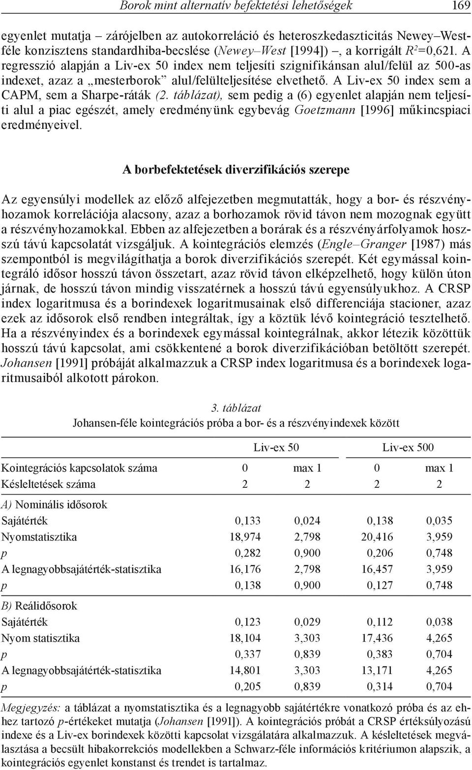 A Liv-ex 50 index sem a CAPM, sem a Sharpe-ráták (.