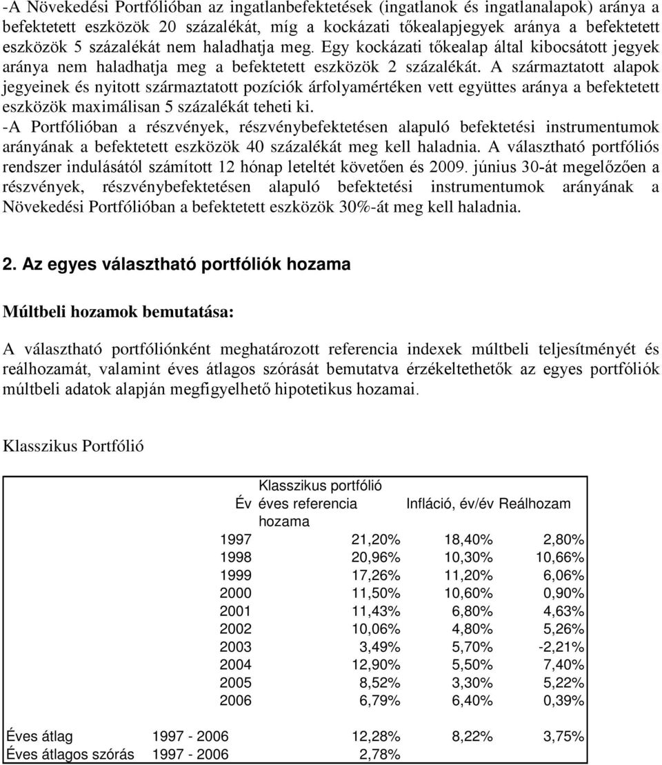 A származtatott alapok jegyeinek és nyitott származtatott pozíciók árfolyamértéken vett együttes aránya a befektetett eszközök maximálisan 5 százalékát teheti ki.