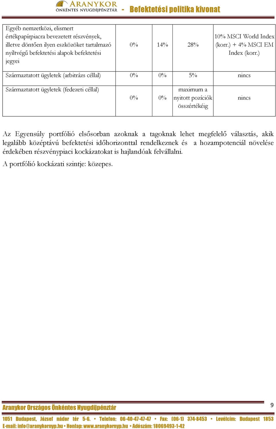 ) Származtatott (arbitrázs céllal) 0% 0% 5% nincs Származtatott (fedezeti céllal) 0% 0% maximum a nyitott pozíciók összértékéig nincs Az Egyensúly portfólió