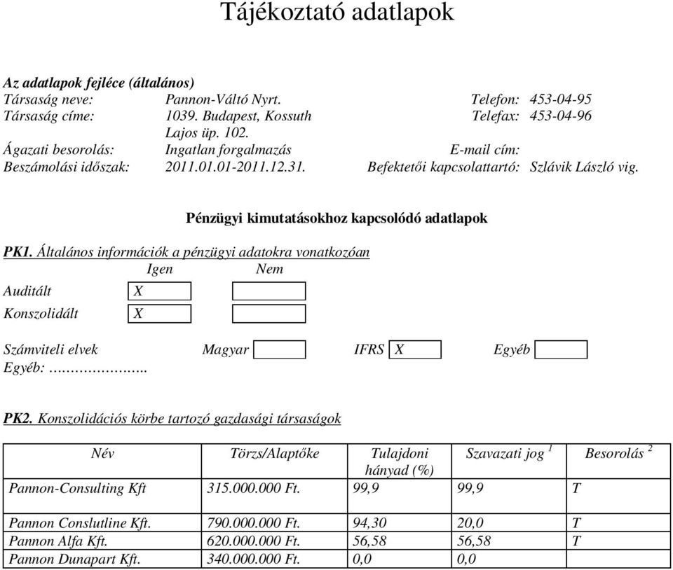 Általános információk a pénzügyi adatokra vonatkozóan Igen Nem Auditált Konszolidált X X Számviteli elvek Magyar IFRS X Egyéb Egyéb:.. PK2.