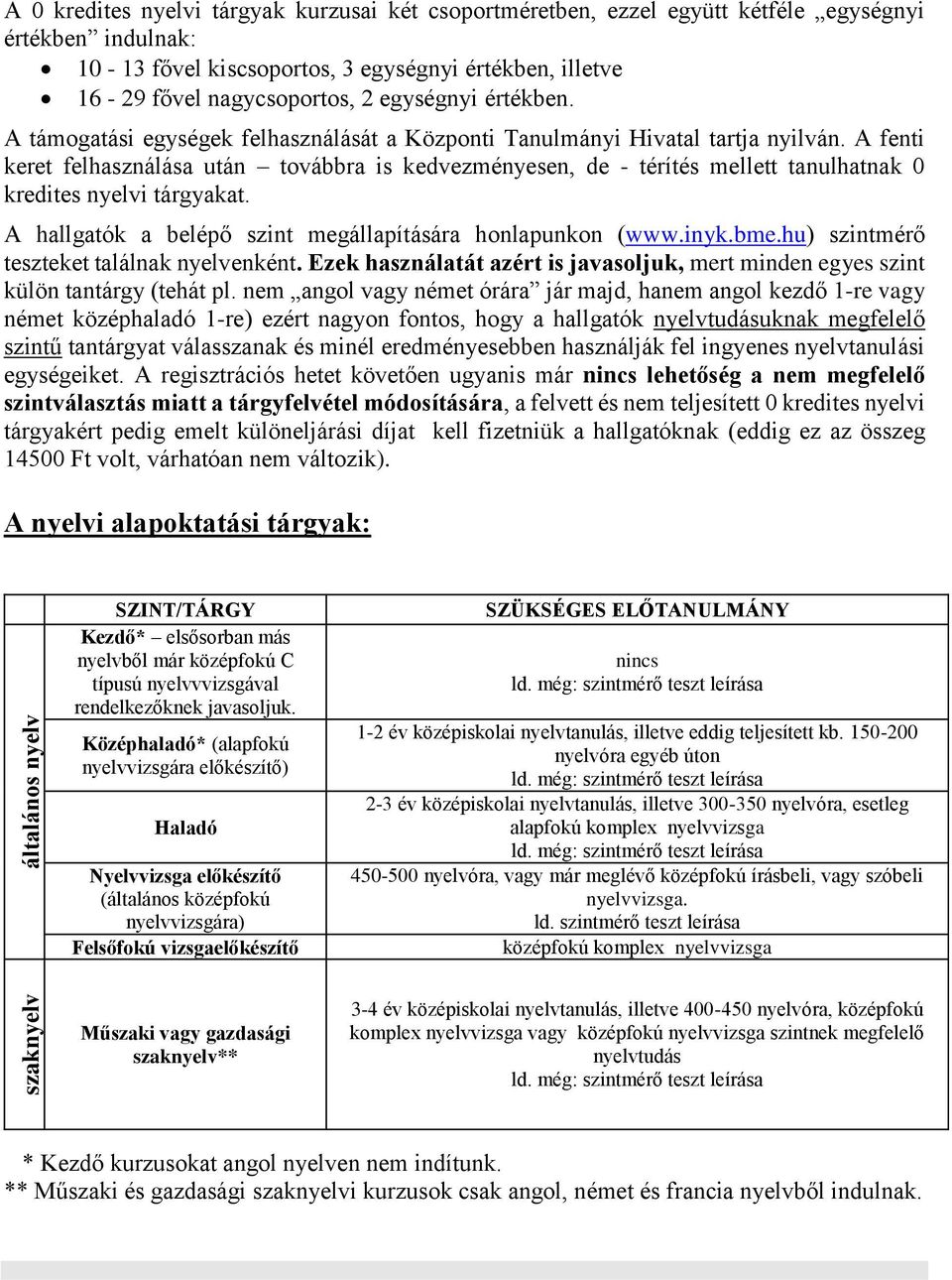 A fenti keret felhasználása után továbbra is kedvezményesen, de - térítés mellett tanulhatnak 0 kredites nyelvi tárgyakat. A hallgatók a belépő szint megállapítására honlapunkon (www.inyk.bme.