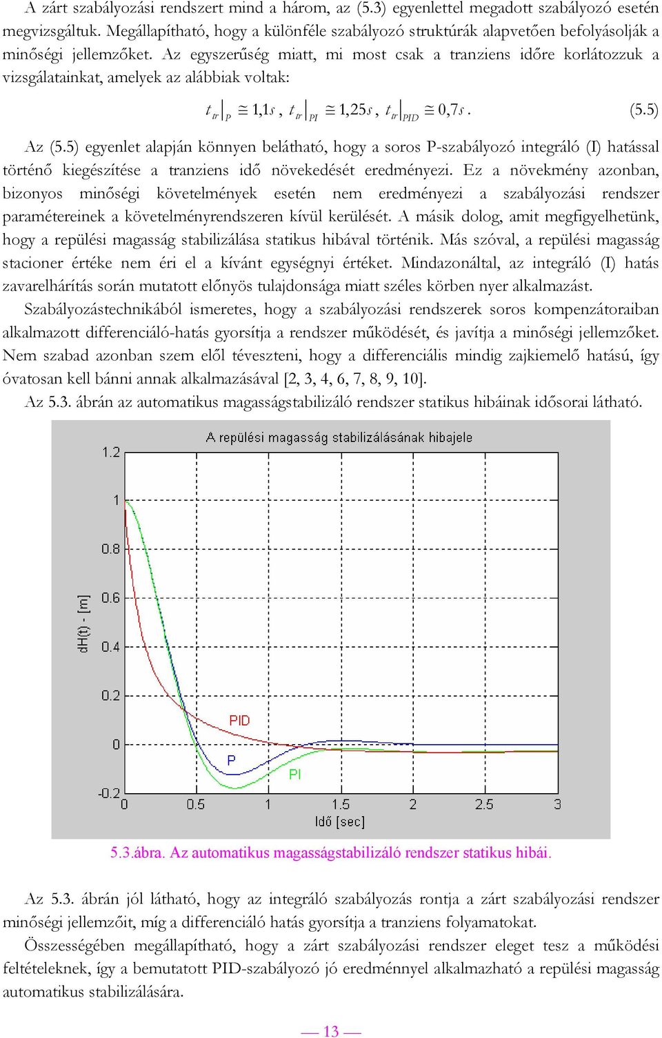 5) eyenlet alapján könnyen belátható, hoy a soros P-szabályozó interáló (I) hatással történő kieészítése a tranziens idő nöekedését eredményezi.