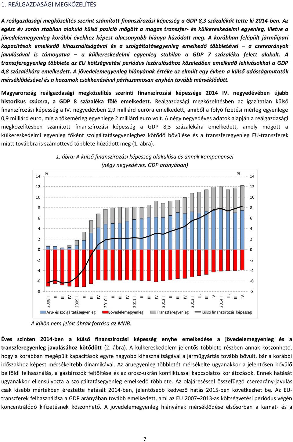 A korábban felépült járműipari kapacitások emelkedő kihasználtságával és a szolgáltatásegyenleg emelkedő többletével a cserearányok javulásával is támogatva a külkereskedelmi egyenleg stabilan a GDP