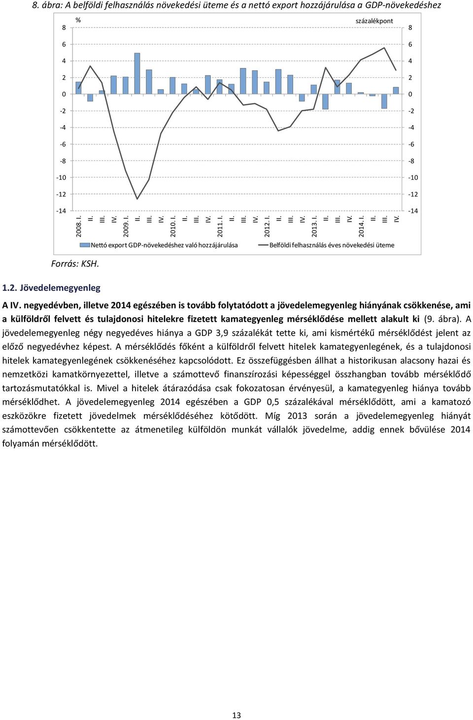 . Jövedelemegyenleg A negyedévben, illetve 1 egészében is tovább folytatódott a jövedelemegyenleg hiányának csökkenése, ami a külföldről felvett és tulajdonosi hitelekre fizetett kamategyenleg