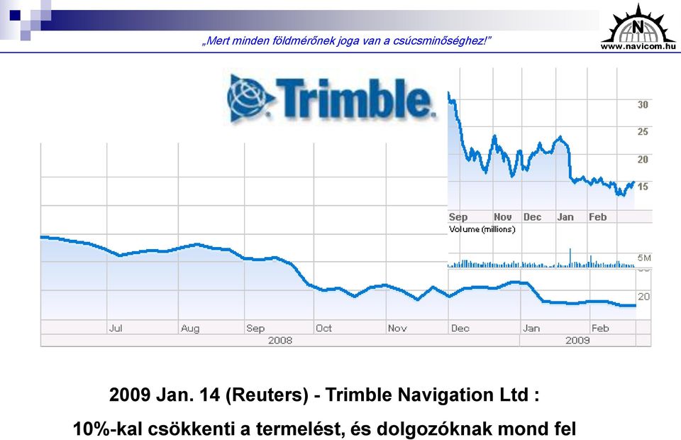 Navigation Ltd : 10%-kal