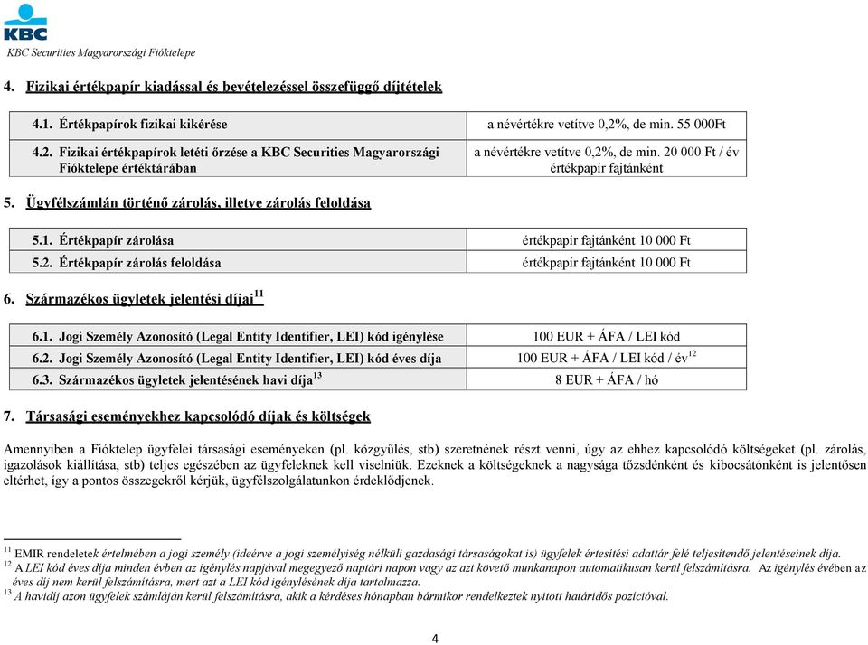 Ügyfélszámlán történő zárolás, illetve zárolás feloldása 5.1. Értékpapír zárolása értékpapír fajtánként 10 000 Ft 4.1. 5.2. Értékpapír zárolása feloldása értékpapír fajtánként 10 000 Ft 6.