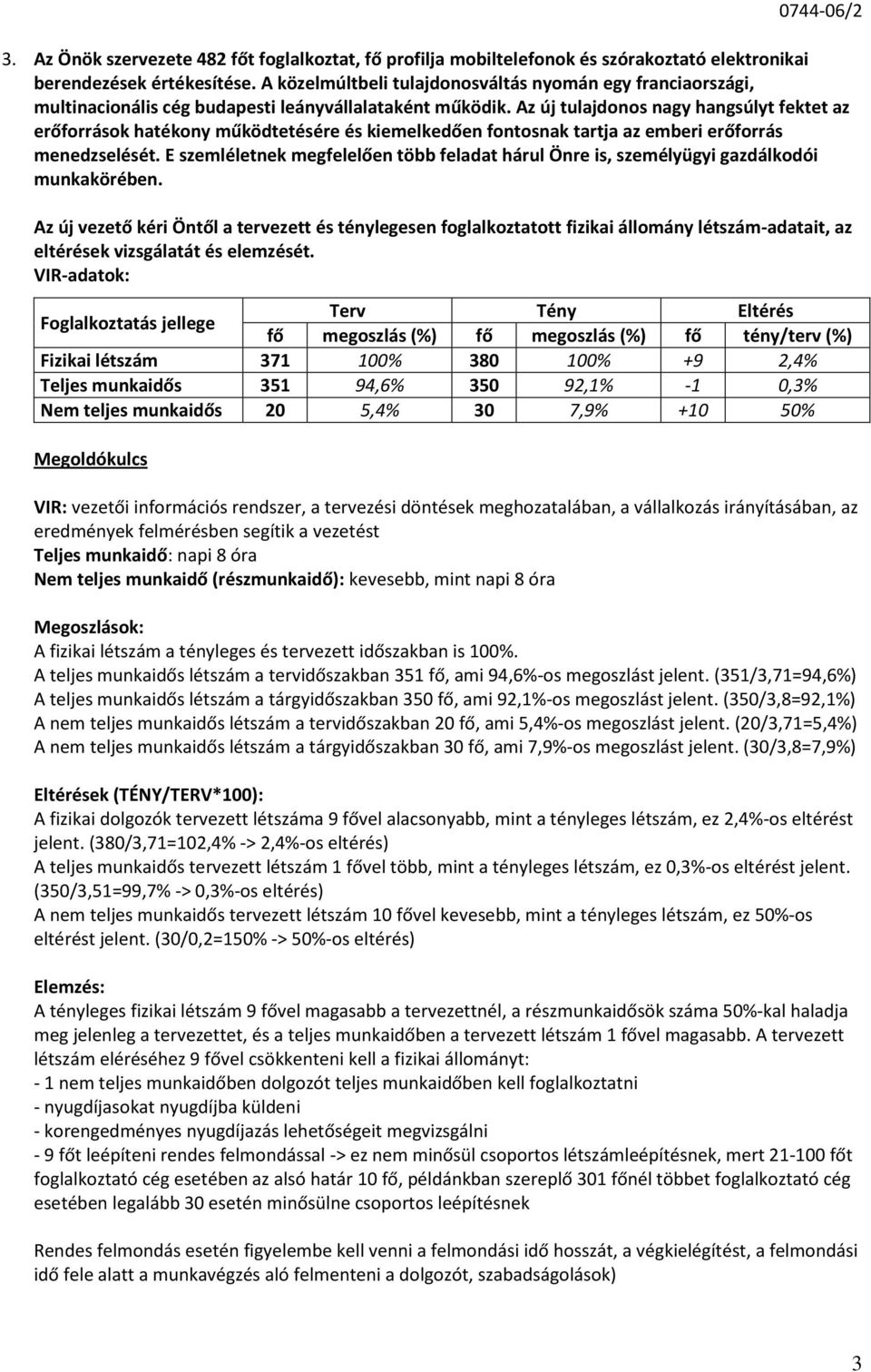VIR-adatok: Foglalkoztatás jellege Terv Tény Eltérés fő megoszlás (%) fő megoszlás (%) fő tény/terv (%) Fizikai létszám 371 100% 380 100% +9 2,4% Teljes munkaidős 351 94,6% 350 92,1% -1 0,3% Nem