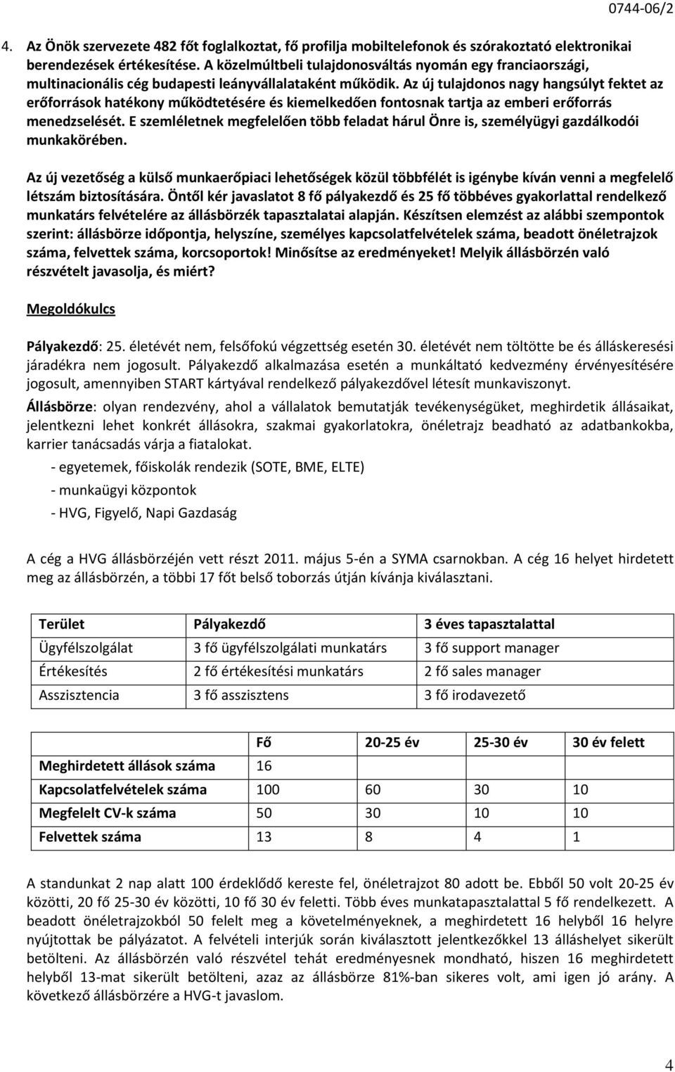 Készítsen elemzést az alábbi szempontok szerint: állásbörze időpontja, helyszíne, személyes kapcsolatfelvételek száma, beadott önéletrajzok száma, felvettek száma, korcsoportok!