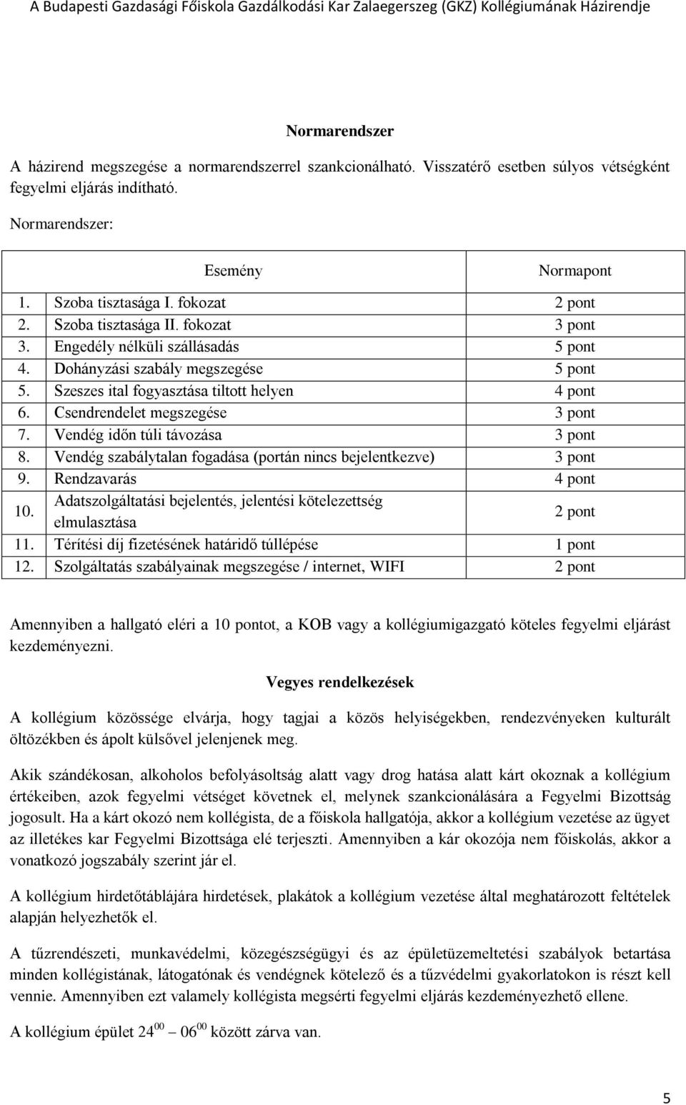 Csendrendelet megszegése 3 pont 7. Vendég időn túli távozása 3 pont 8. Vendég szabálytalan fogadása (portán nincs bejelentkezve) 3 pont 9. Rendzavarás 4 pont 10.