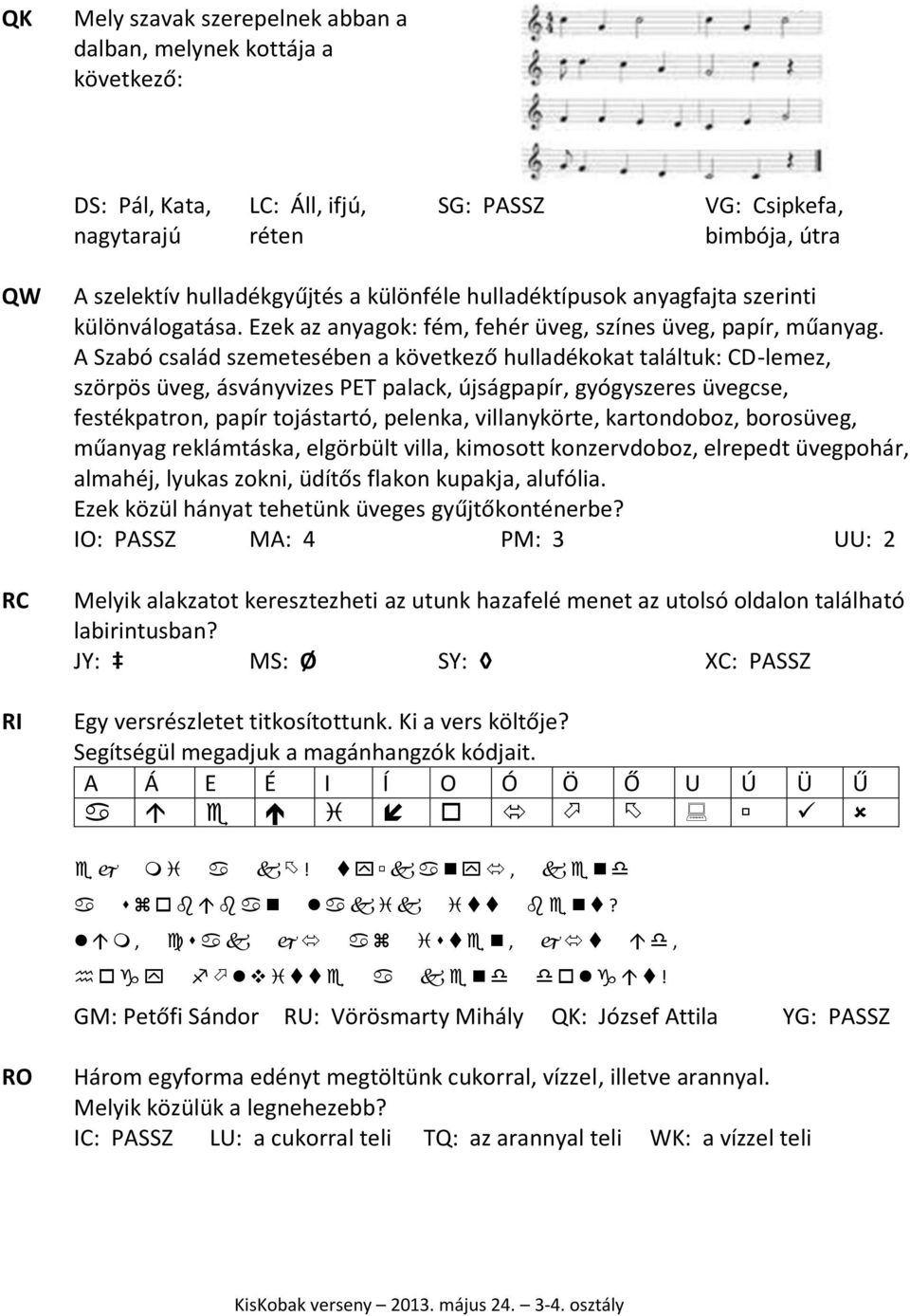 A Szabó család szemetesében a következő hulladékokat találtuk: CD-lemez, szörpös üveg, ásványvizes PET palack, újságpapír, gyógyszeres üvegcse, festékpatron, papír tojástartó, pelenka, villanykörte,