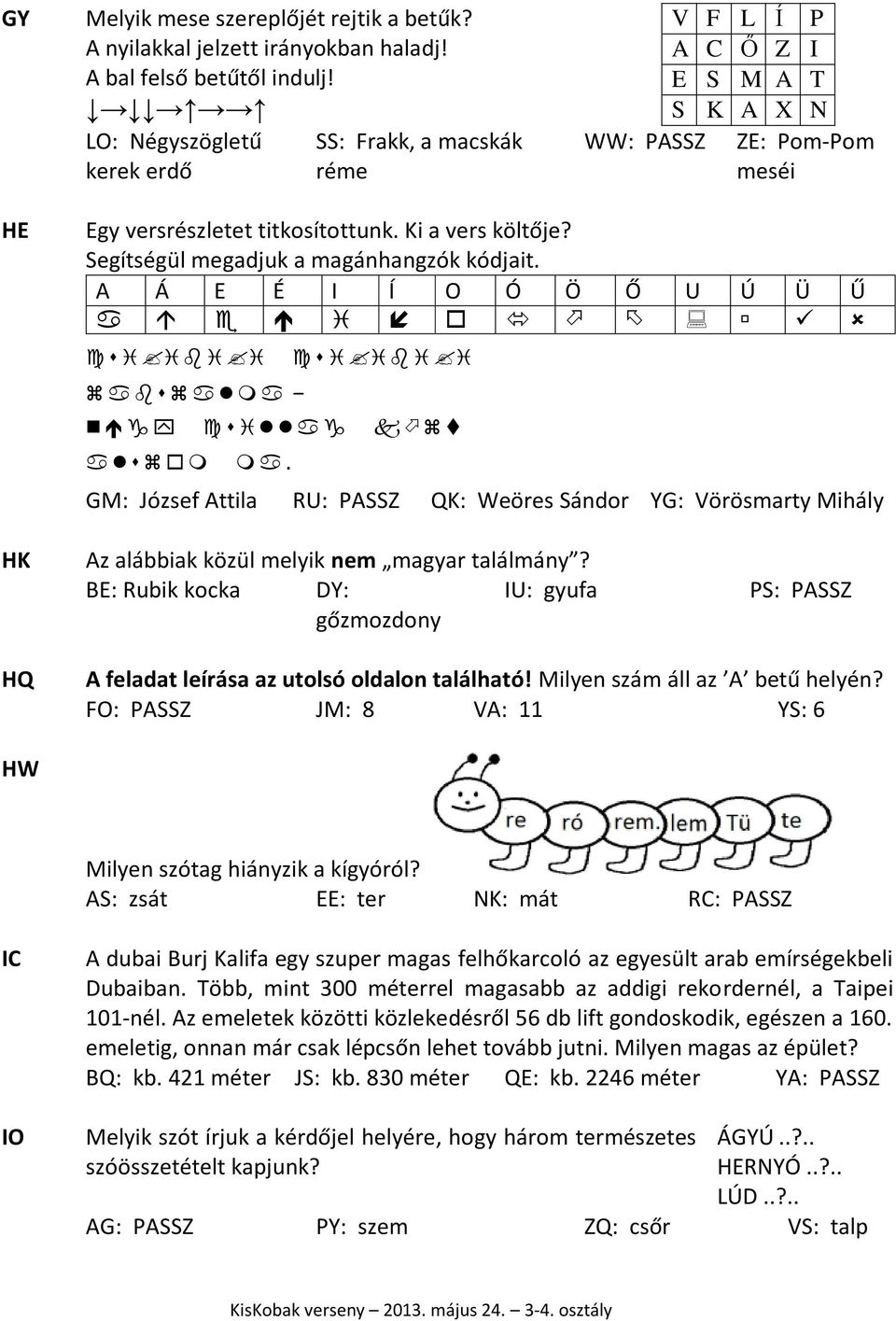 Segítségül megadjuk a magánhangzók kódjait. A Á E É I Í O Ó Ö Ő U Ú Ü Ű. GM: József Attila RU: PASSZ QK: Weöres Sándor YG: Vörösmarty Mihály HK Az alábbiak közül melyik nem magyar találmány?