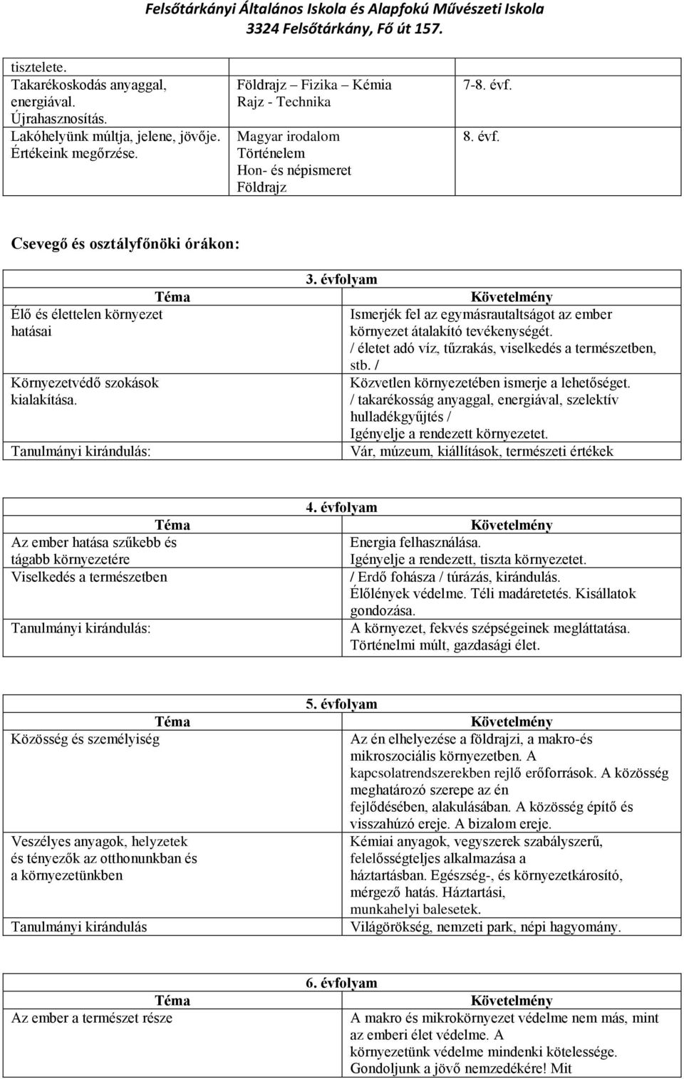 8. évf. Csevegő és osztályfőnöki órákon: Téma Élő és élettelen környezet hatásai Környezetvédő szokások kialakítása. Tanulmányi kirándulás: 3.