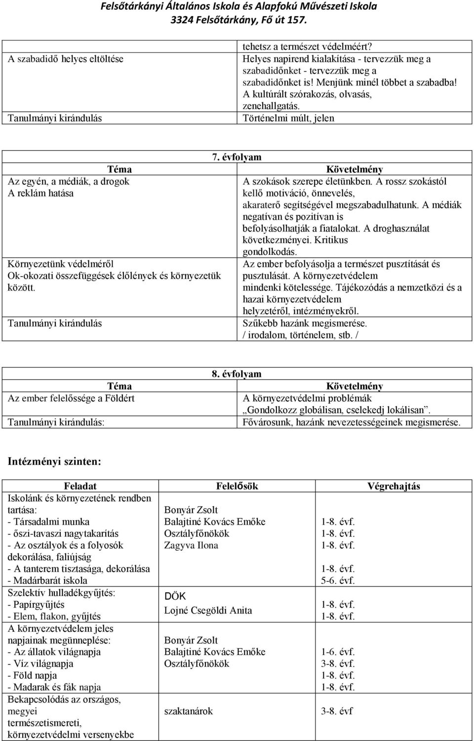 Történelmi múlt, jelen Téma Az egyén, a médiák, a drogok A reklám hatása Környezetünk védelméről Ok-okozati összefüggések élőlények és környezetük között. Tanulmányi kirándulás 7.