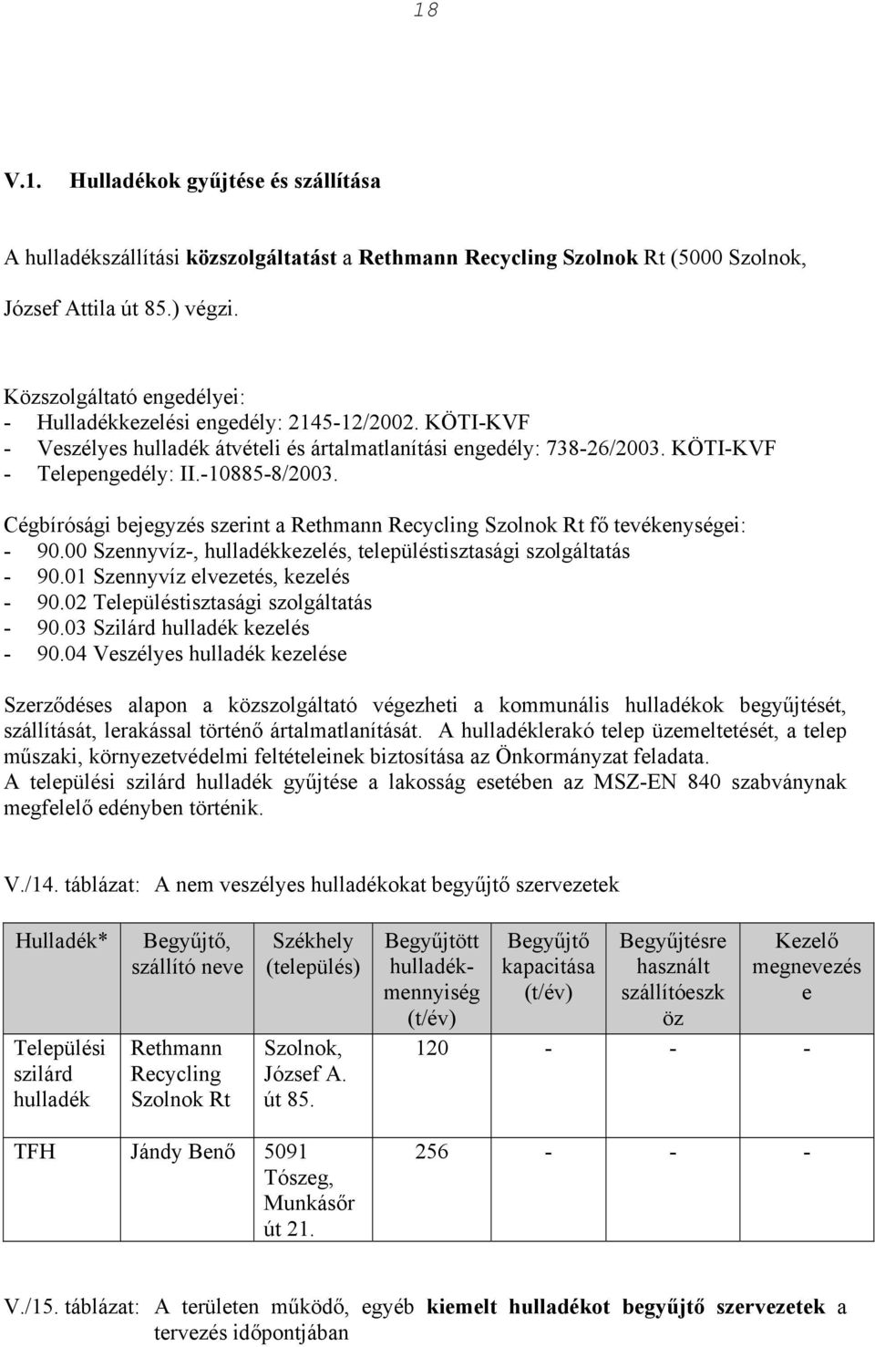 Cégbírósági bejegyzés szerint a Rethmann Recycling Szolnok Rt fő tevékenységei: - 90.00 Szennyvíz-, kezelés, településtisztasági szolgáltatás - 90.01 Szennyvíz elvezetés, kezelés - 90.