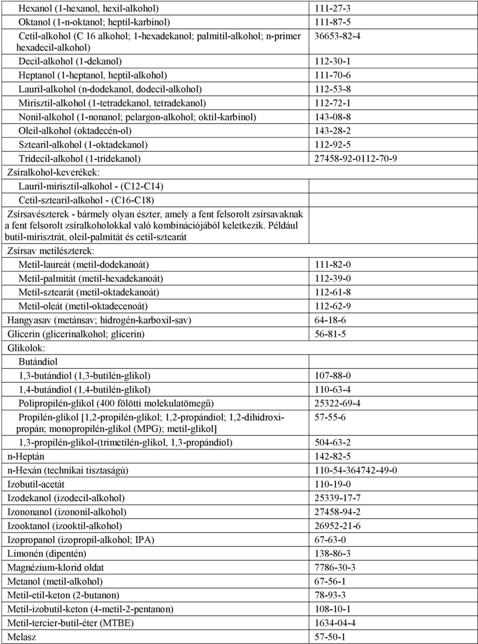 Nonil-alkohol (1-nonanol; pelargon-alkohol; oktil-karbinol) 143-08-8 Oleil-alkohol (oktadecén-ol) 143-28-2 Sztearil-alkohol (1-oktadekanol) 112-92-5 Tridecil-alkohol (1-tridekanol) 27458-92-0112-70-9