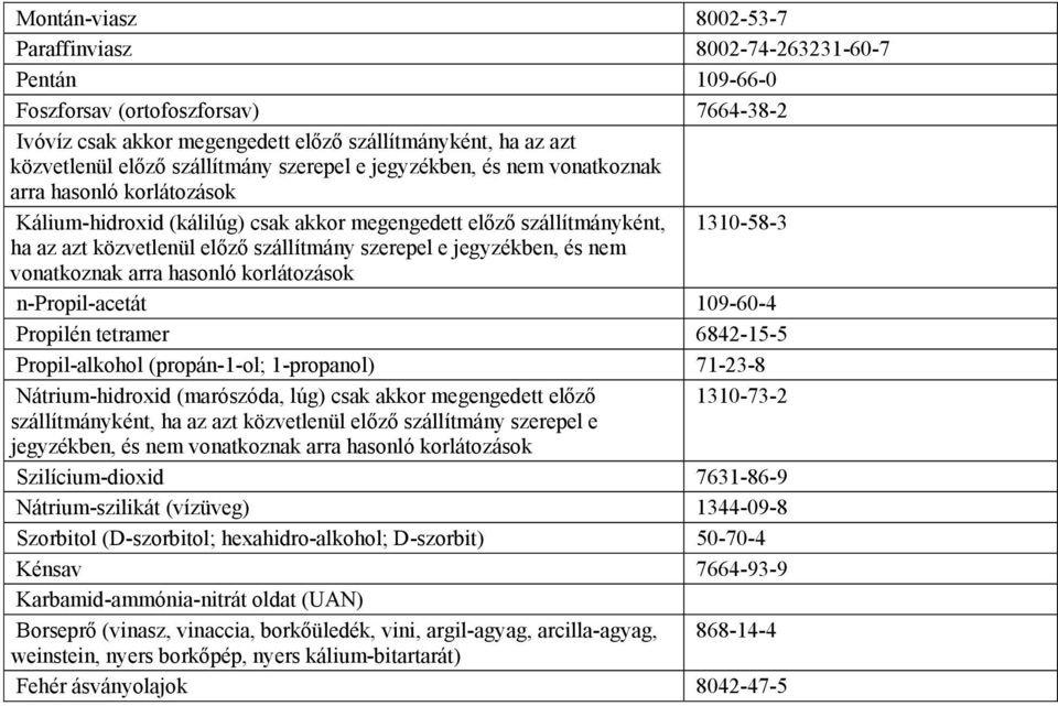 szállítmány szerepel e jegyzékben, és nem vonatkoznak arra hasonló korlátozások n-propil-acetát 109-60-4 Propilén tetramer 6842-15-5 Propil-alkohol (propán-1-ol; 1-propanol) 71-23-8 Nátrium-hidroxid