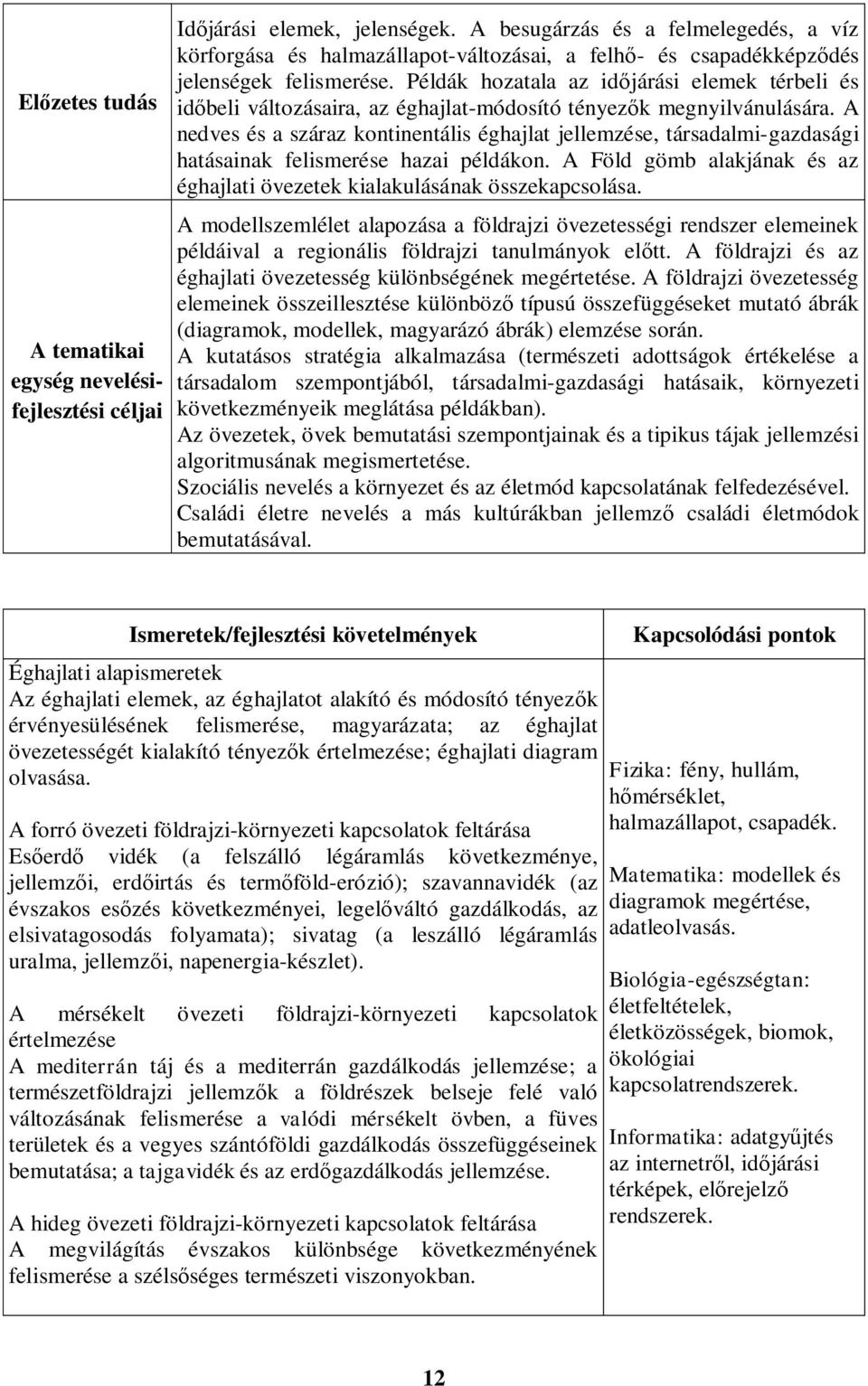 Példák hozatala az időjárási elemek térbeli és időbeli változásaira, az éghajlat-módosító tényezők megnyilvánulására.