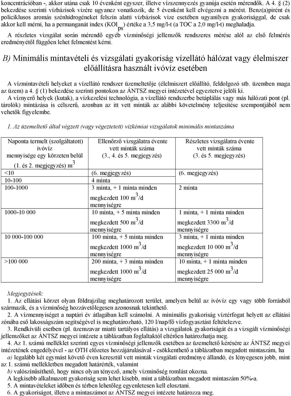 Benz(a)pirént és policiklusos aromás szénhidrogéneket felszín alatti vízbázisok vize esetében ugyanilyen gyakorisággal, de csak akkor kell mérni, ha a permanganát index (KOI ) értéke a 3,5 mg/l-t (a
