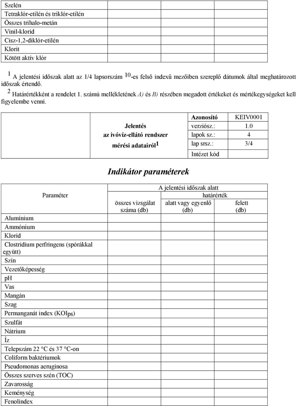 Azonosító KEIV0001 Jelentés verziósz.: 1.0 az ivóvíz-ellátó rendszer lapok sz.: 4 mérési adatairól1 lap srsz.