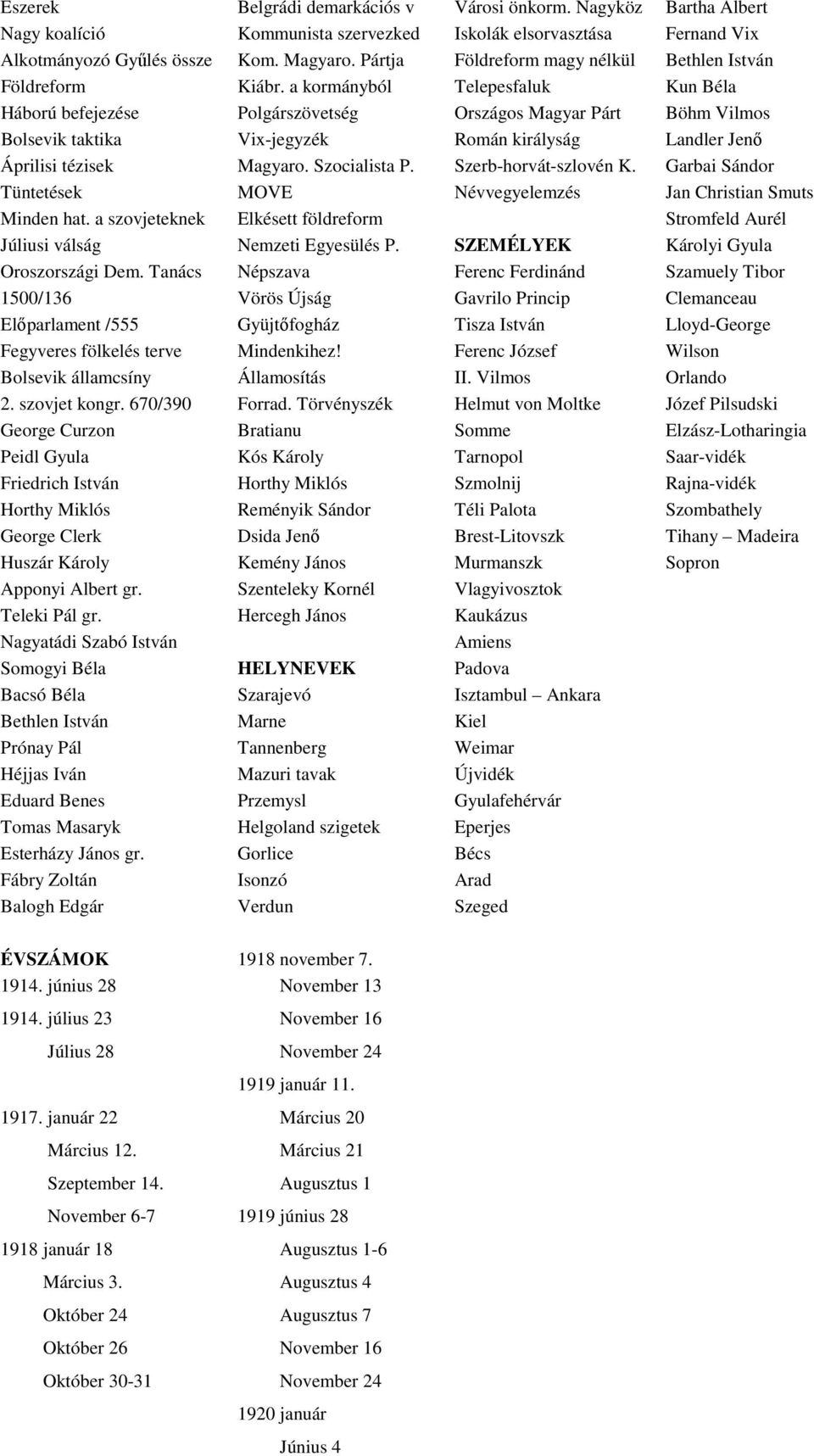 a kormányból Telepesfaluk Kun Béla Háború befejezése Polgárszövetség Országos Magyar Párt Böhm Vilmos Bolsevik taktika Vix-jegyzék Román királyság Landler Jenő Áprilisi tézisek Magyaro. Szocialista P.