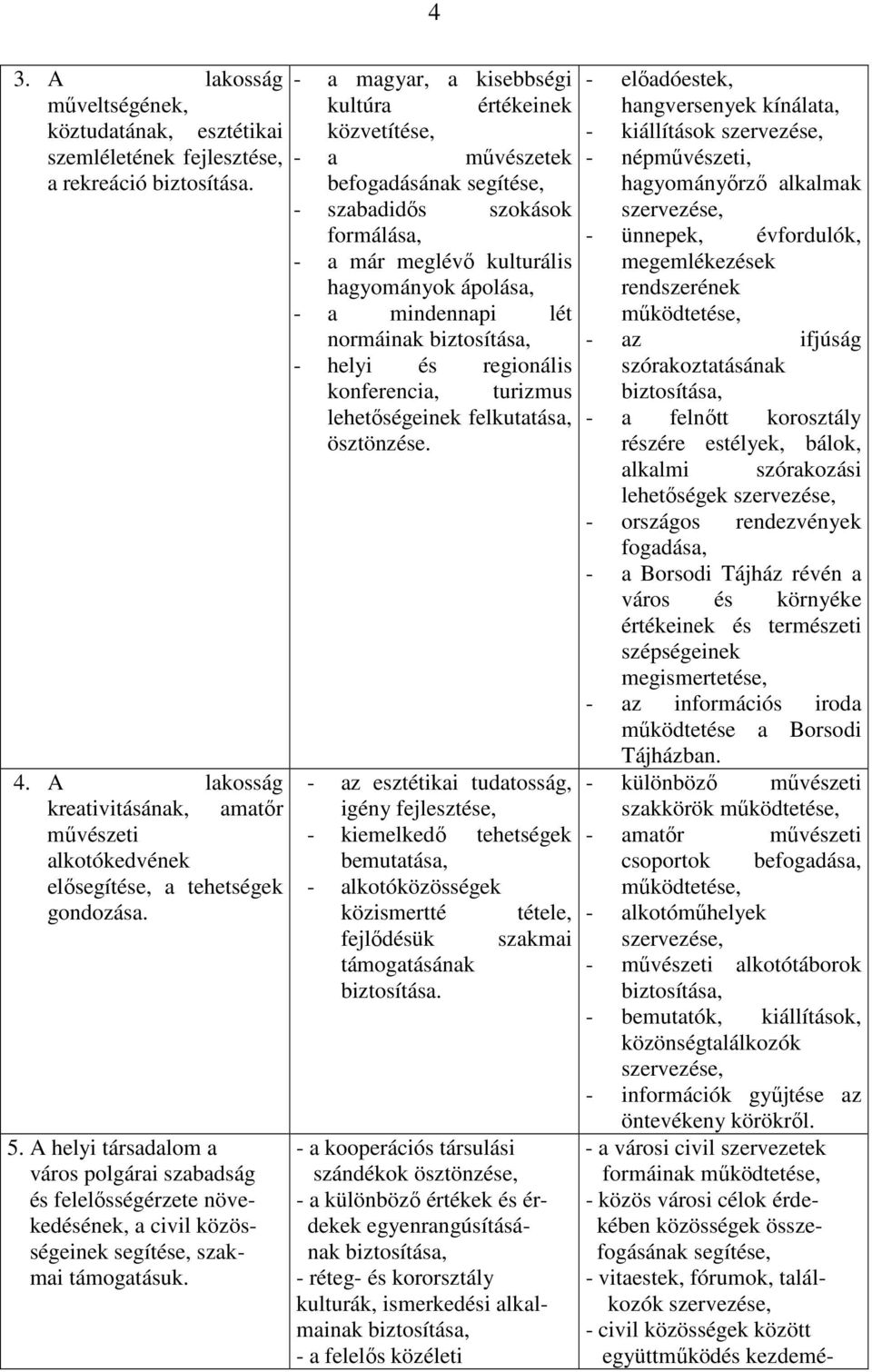 lehetőségeinek felkutatása, ösztönzése. 4. A lakosság kreativitásának, amatőr művészeti alkotókedvének elősegítése, a tehetségek gondozása. 5.