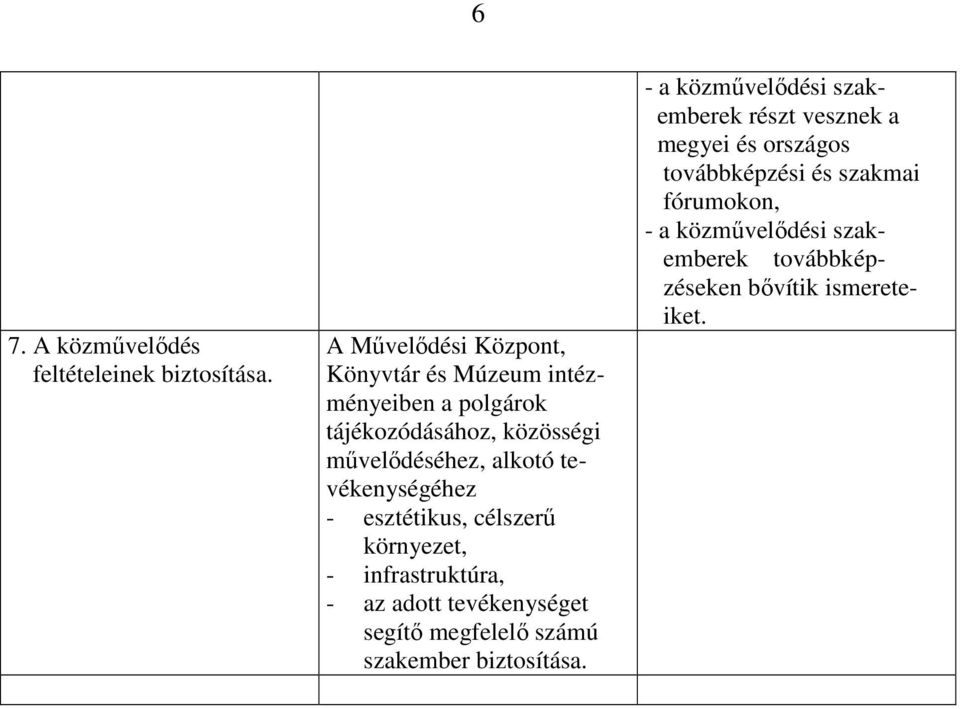 tevékenységéhez - esztétikus, célszerű környezet, - infrastruktúra, - az adott tevékenységet segítő megfelelő számú