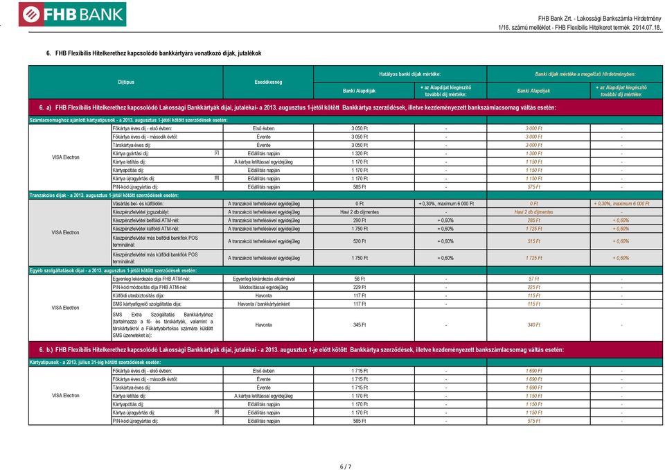 augusztus 1-jétől kötött szerződések esetén: Tranzakciós díjak - a 2013.