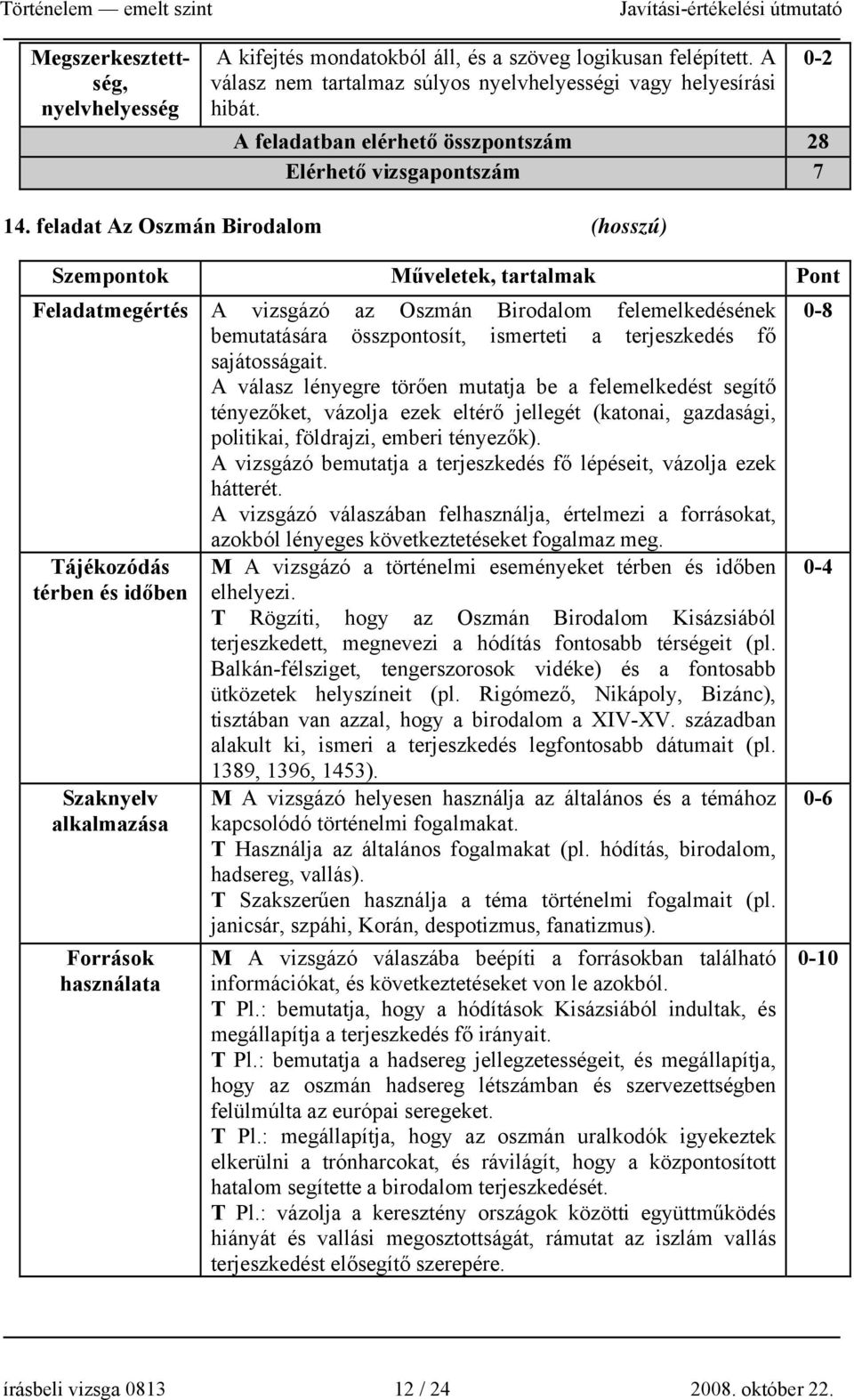 feladat Az Oszmán Birodalom (hosszú) Szempontok Műveletek, tartalmak Pont Feladatmegértés A vizsgázó az Oszmán Birodalom felemelkedésének bemutatására összpontosít, ismerteti a terjeszkedés fő