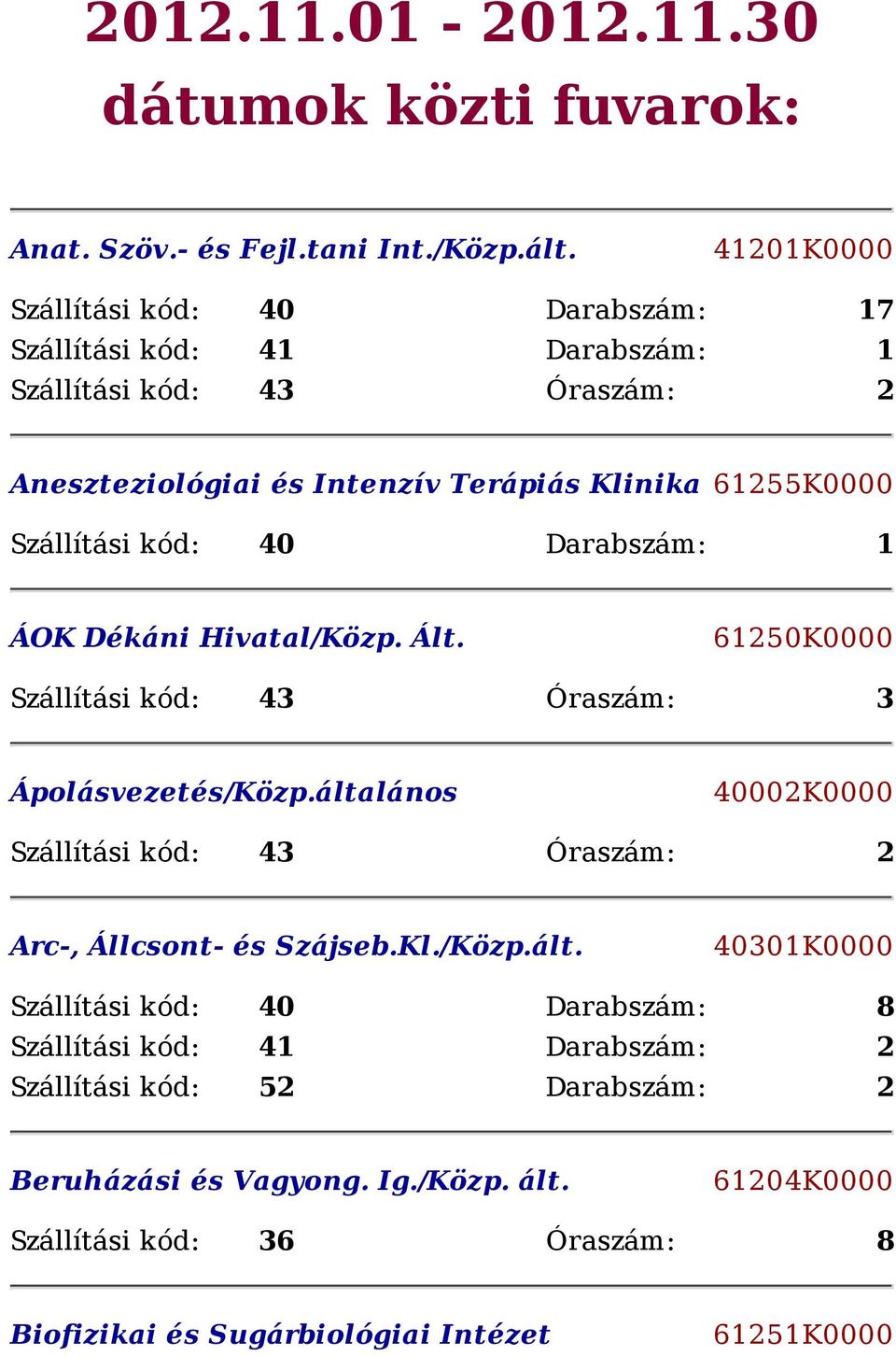 61250K0000 Szállítási kód: 43 Óraszám: 3 Ápolásvezetés/Közp.álta