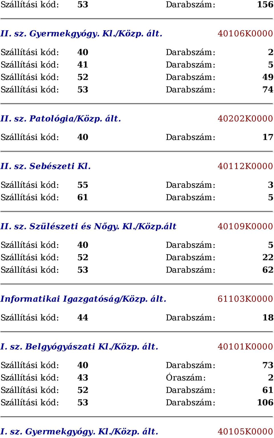 40112K0000 Szállítási kód: 55 Darabszám: 3 Szállítási kód: 61 Darabszám: 5 II. sz. Szülészeti és Nőgy. Kl./Közp.