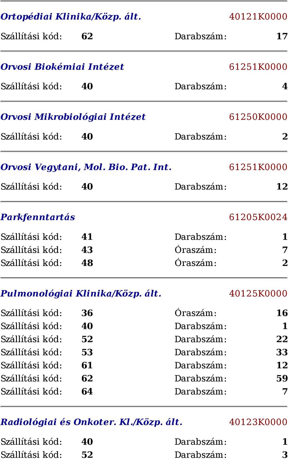 Darabszám: 2 Orvosi Vegytani, Mol. Bio. Pat. Int.