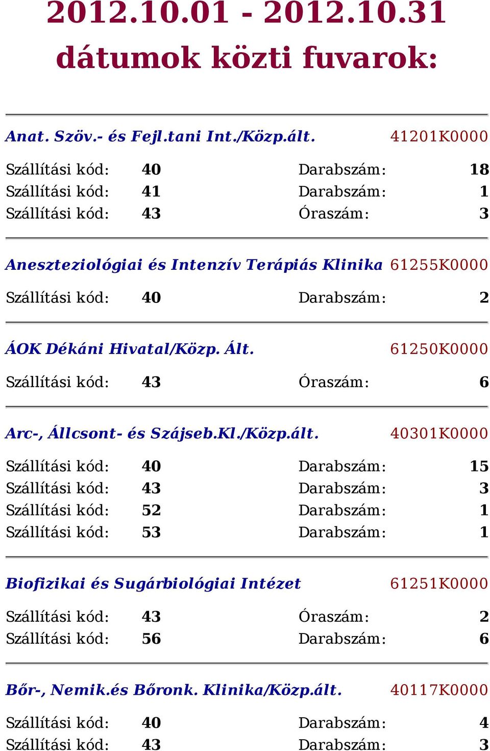 Darabszám: 2 ÁOK Dékáni Hivatal/Közp. Ált. Szállítási kód: 43 Óraszám: 6 Arc-, Állcsont- és Szájseb.Kl./Közp.ált.