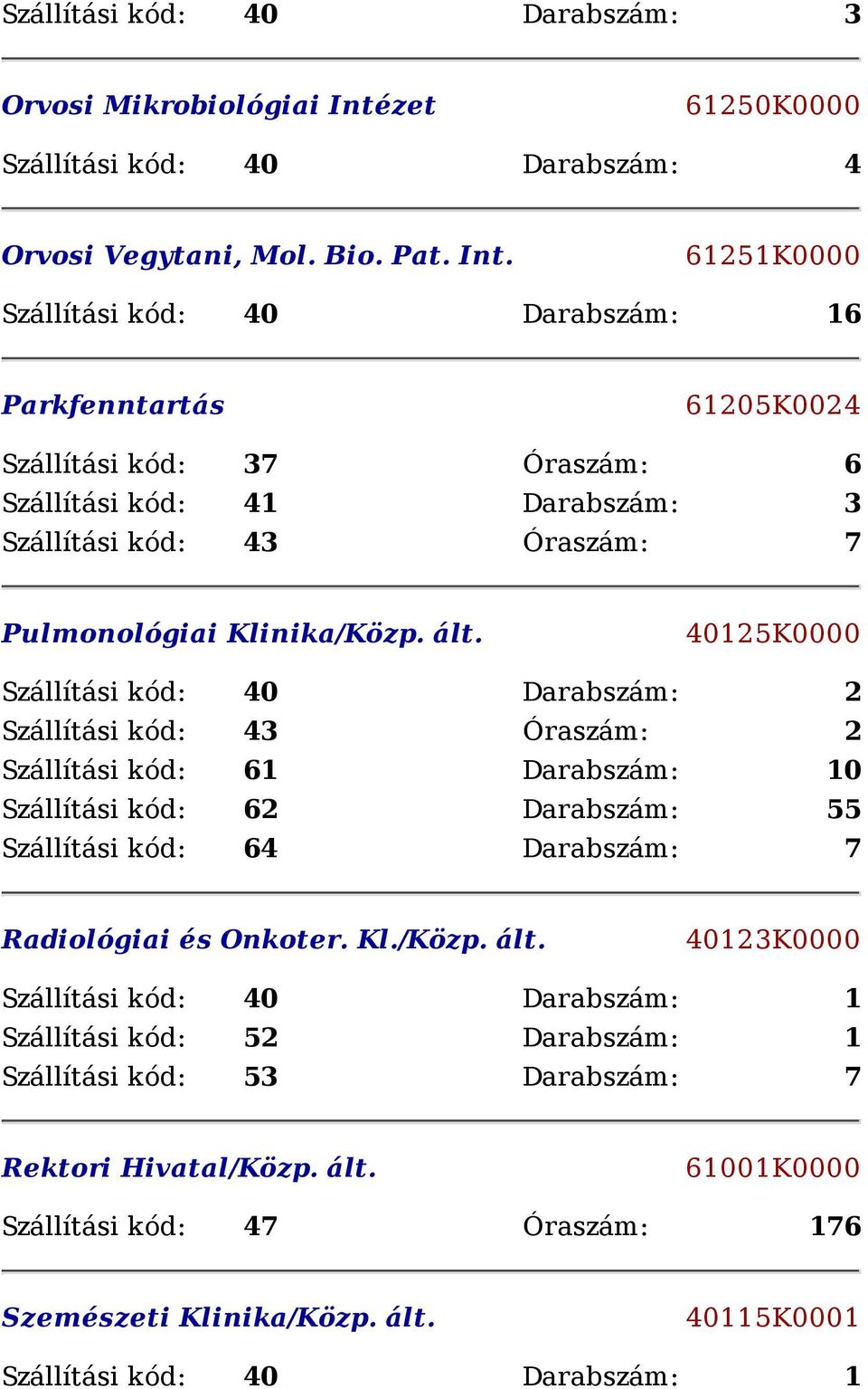 6 Parkfenntartás 61205K0024 Szállítási kód: 37 Óraszám: 6 Szállítási kód: 41 Darabszám: 3 Szállítási kód: 43 Óraszám: 7 Pulmonológiai Klinika/Közp. ált.