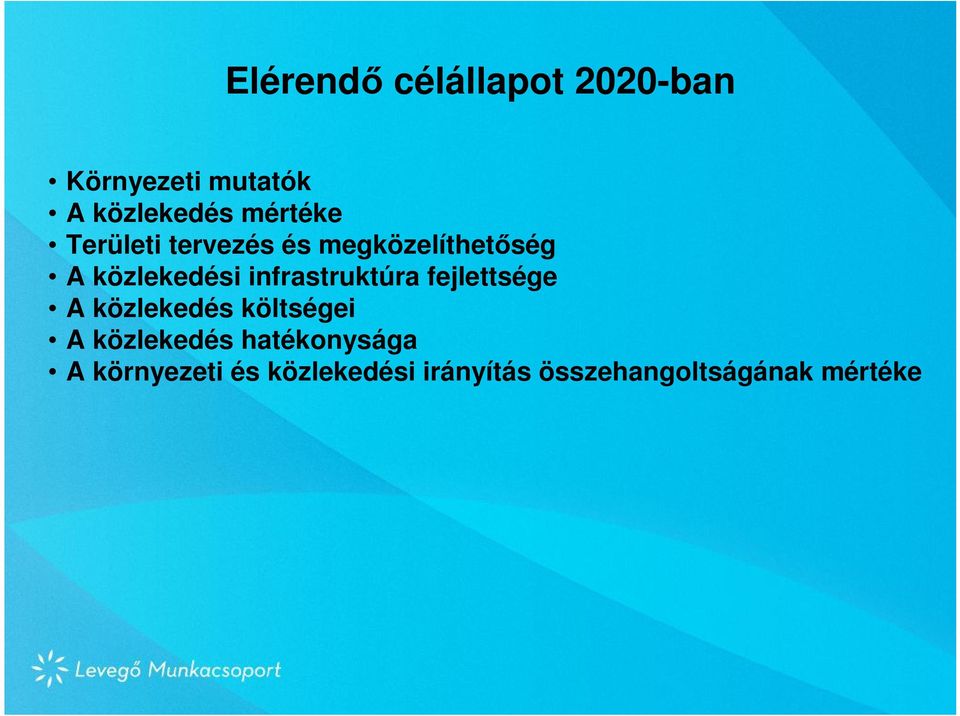 infrastruktúra fejlettsége A közlekedés költségei A közlekedés