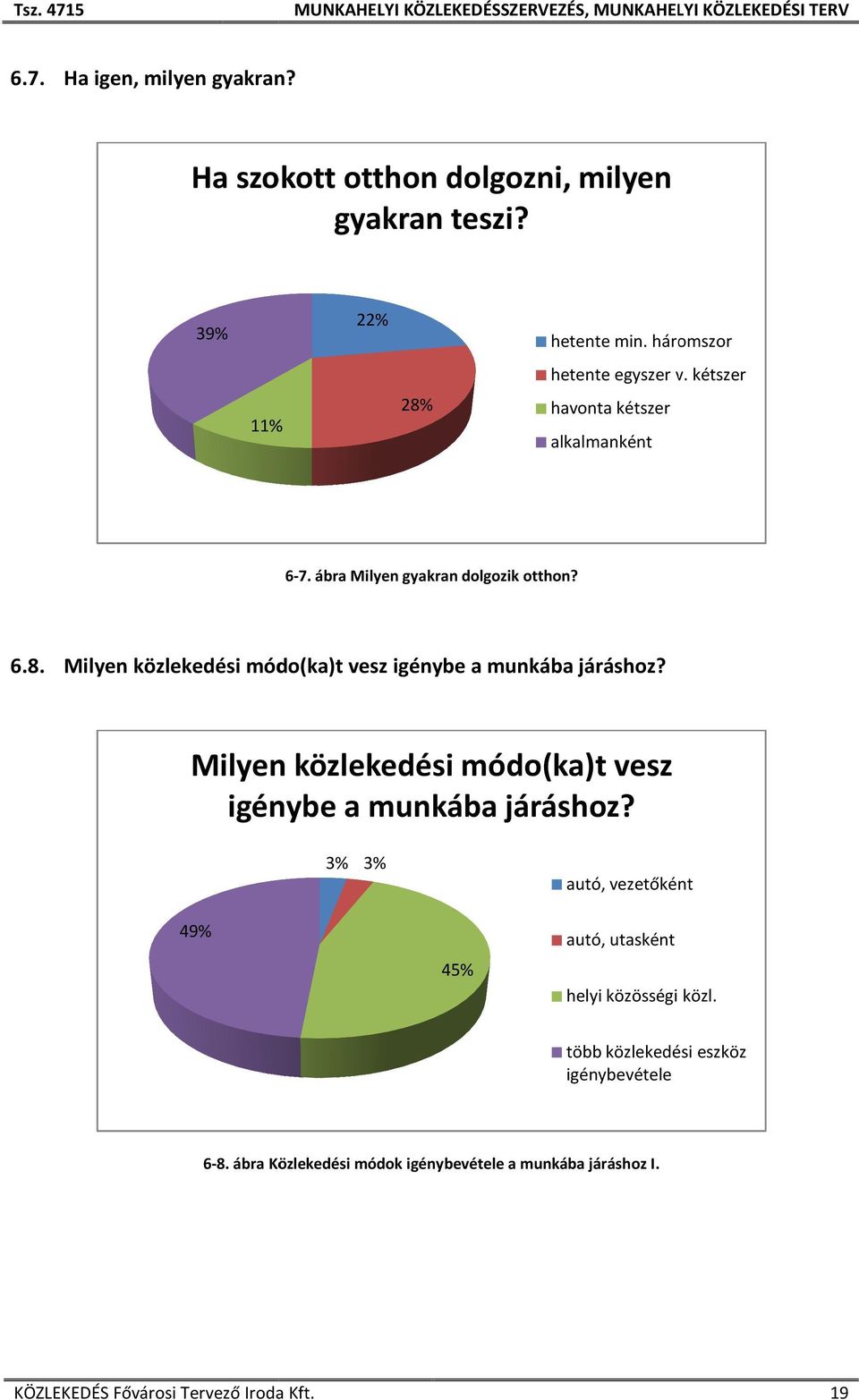 Milyen közlekedési módo(ka)t vesz igénybe a munkába járáshoz? Milyen közlekedési módo(ka)t vesz igénybe a munkába járáshoz?