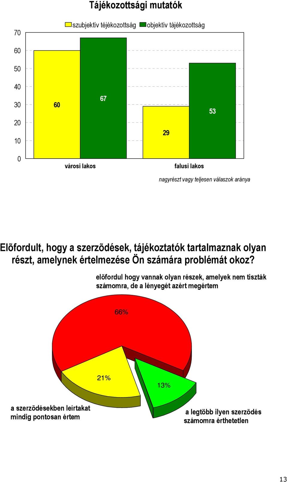 részt, amelynek értelmezése Ön számára problémát okoz?