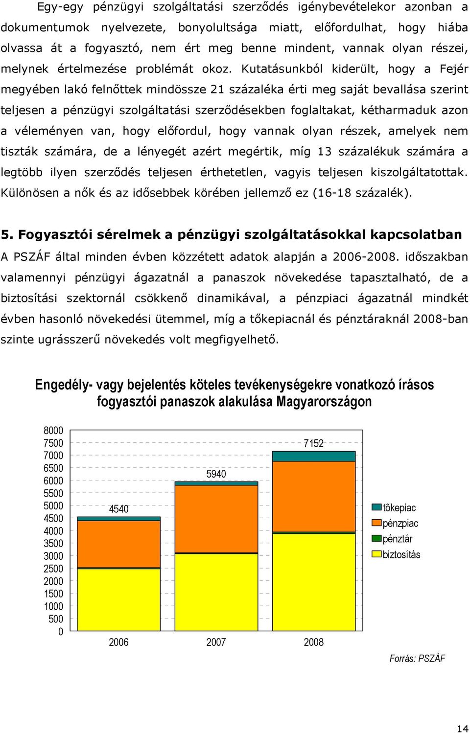 Kutatásunkból kiderült, hogy a Fejér megyében lakó felnőttek mindössze 21 százaléka érti meg saját bevallása szerint teljesen a pénzügyi szolgáltatási szerződésekben foglaltakat, kétharmaduk azon a