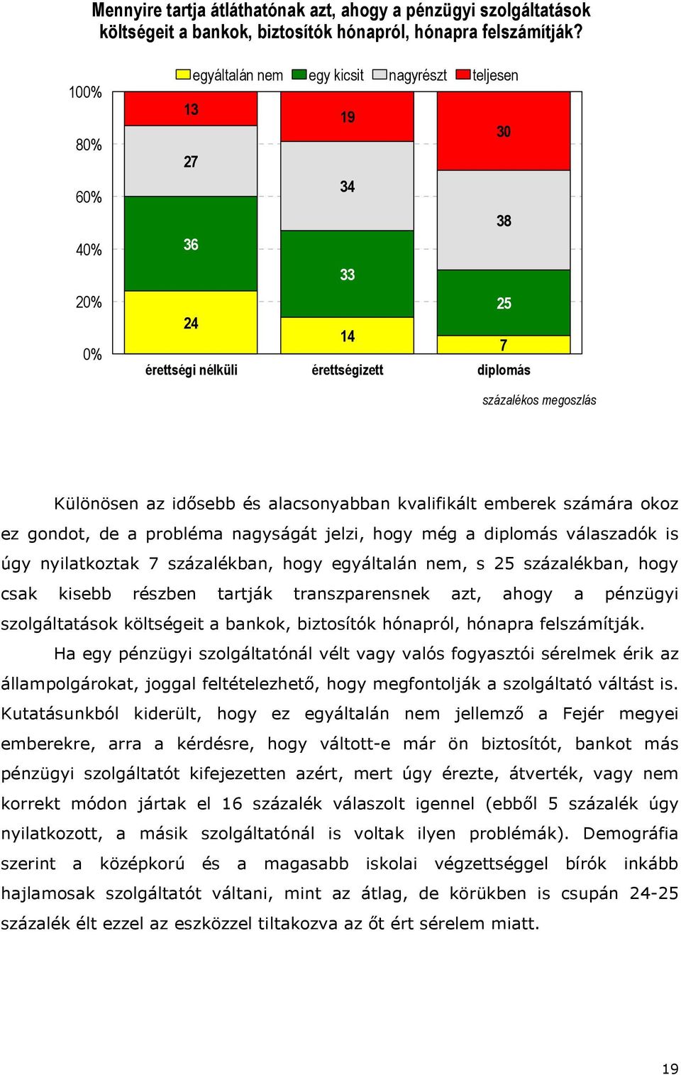 alacsonyabban kvalifikált emberek számára okoz ez gondot, de a probléma nagyságát jelzi, hogy még a diplomás válaszadók is úgy nyilatkoztak 7 százalékban, hogy egyáltalán nem, s 25 százalékban, hogy