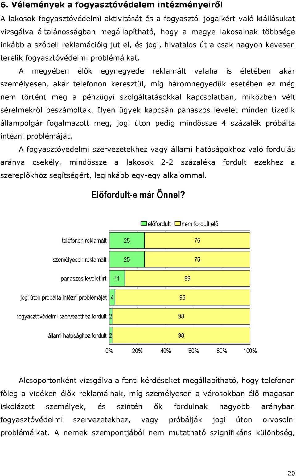 A megyében élők egynegyede reklamált valaha is életében akár személyesen, akár telefonon keresztül, míg háromnegyedük esetében ez még nem történt meg a pénzügyi szolgáltatásokkal kapcsolatban,