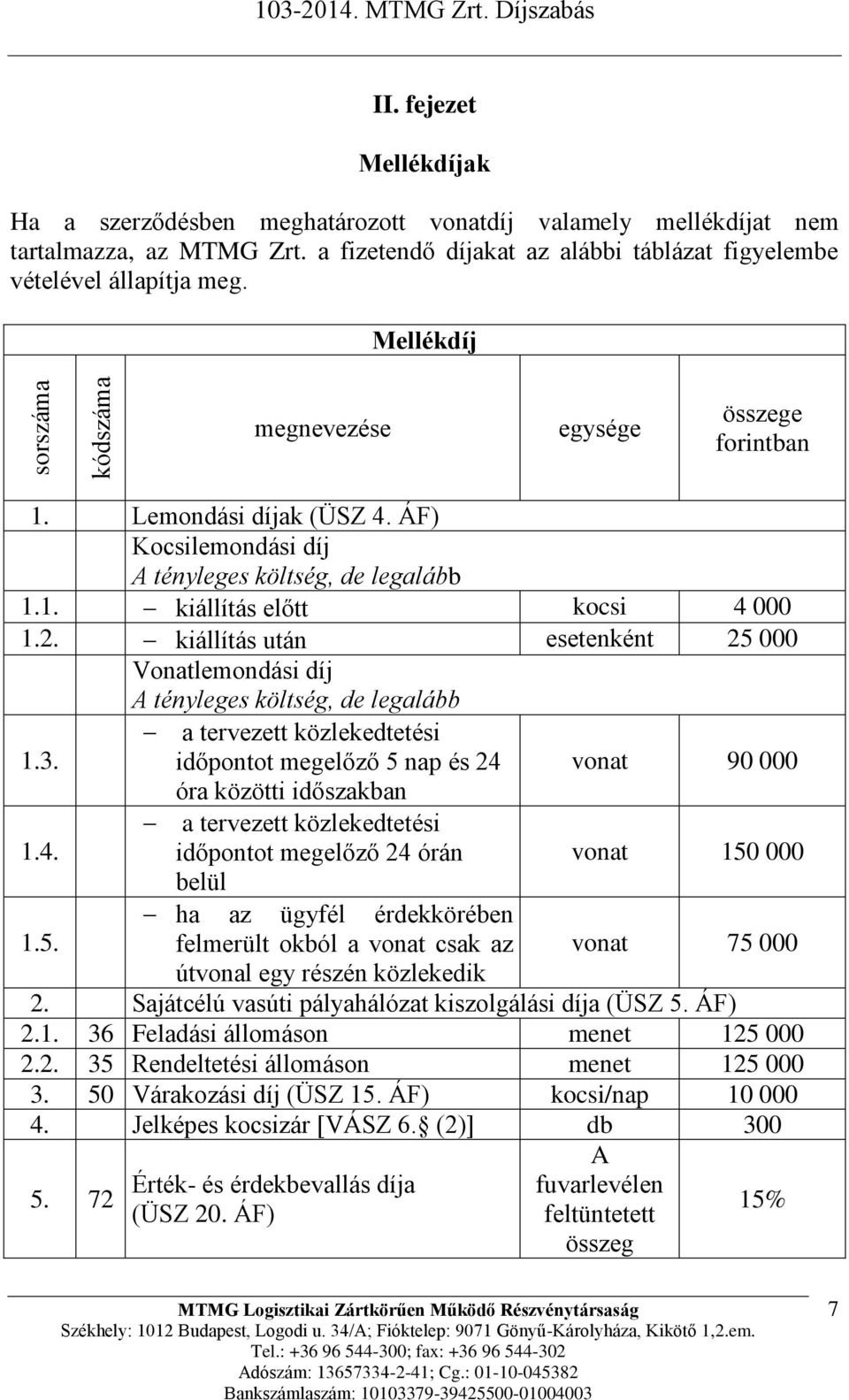 ÁF) Kocsilemondási díj A tényleges költség, de legalább 1.1. kiállítás előtt kocsi 4 000 1.2. kiállítás után esetenként 25 000 Vonatlemondási díj A tényleges költség, de legalább 1.3.