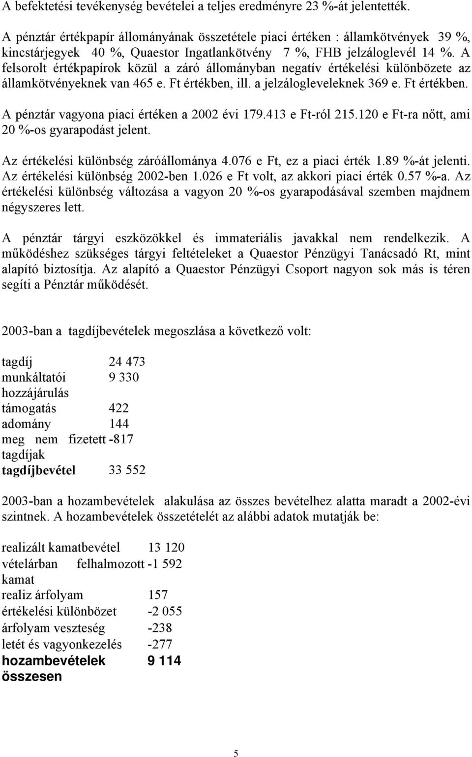 A felsorolt értékpapírok közül a záró állományban negatív értékelési különbözete az államkötvényeknek van 465 e. Ft értékben, ill. a jelzálogleveleknek 369 e. Ft értékben. A pénztár vagyona piaci értéken a 2002 évi 179.