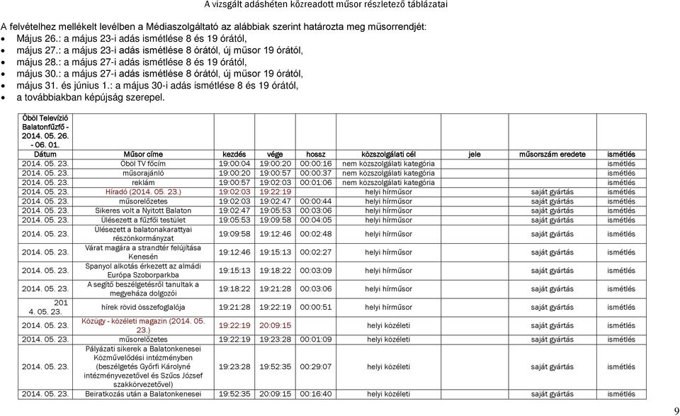 : a május 27-i adás ismétlése 8 órától, új műsor 19 órától, május 31. és június 1.: a május 30-i adás ismétlése 8 és 19 órától, a továbbiakban képújság szerepel. Öböl Televízió Balatonfűzfő - 2014.