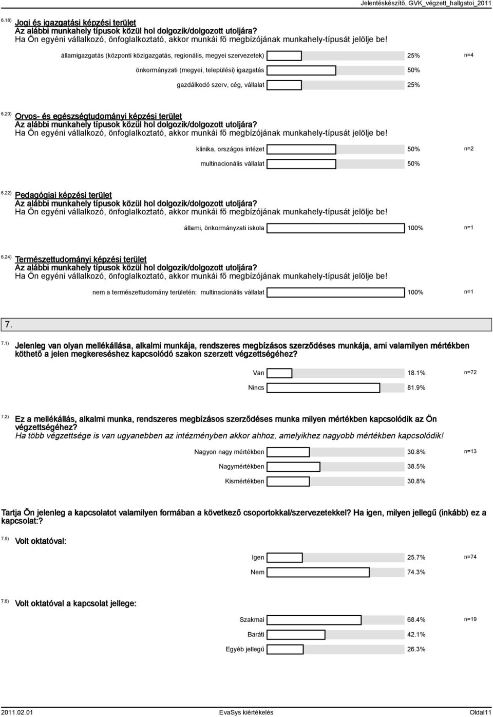 államigazgatás (központi közigazgatás, regionális, megyei szervezetek) % n=4 önkormányzati (megyei, települési) igazgatás 0% gazdálkodó szerv, cég, vállalat % 6.