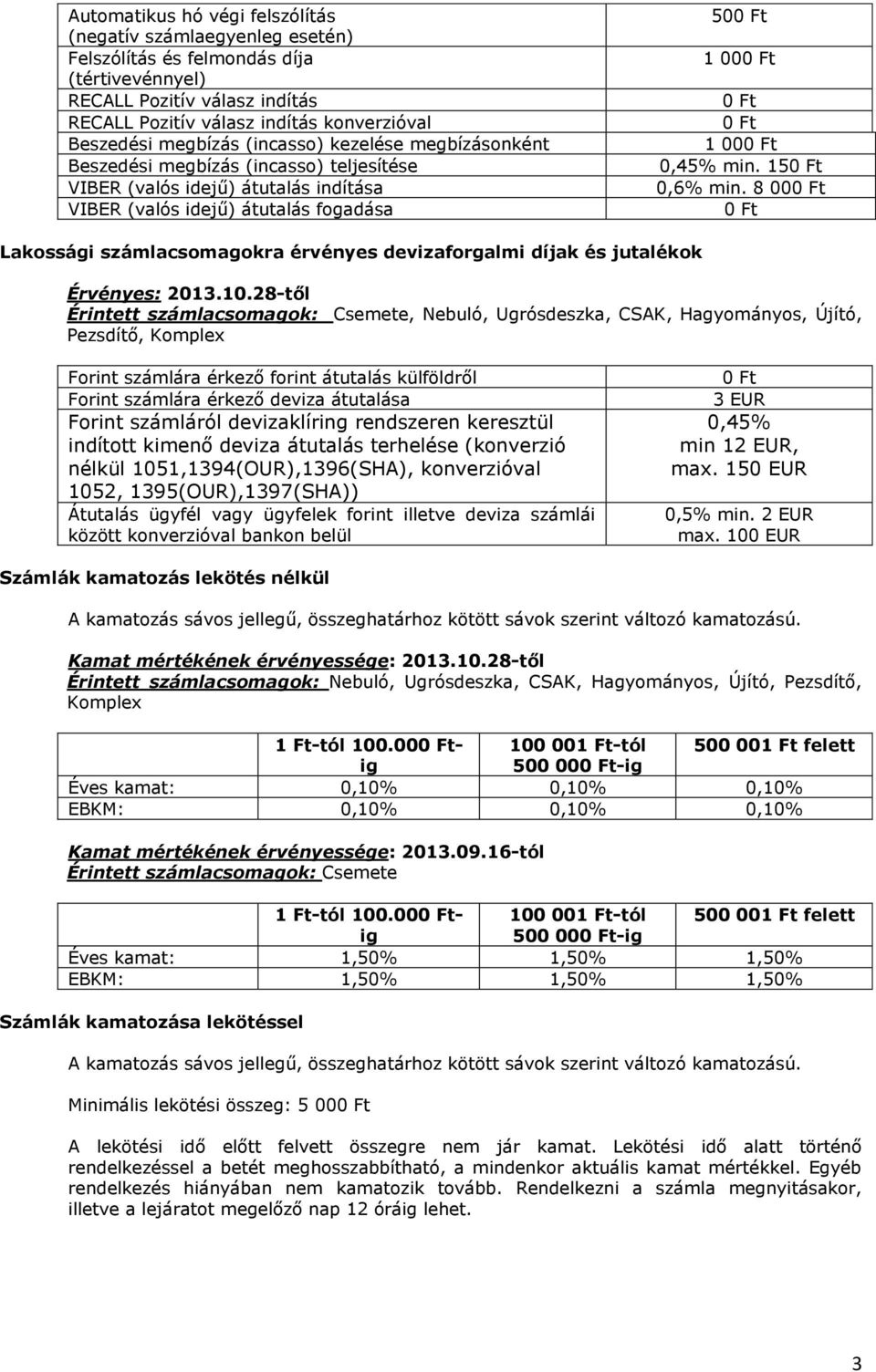 8 00 Lakossági számlacsomagokra érvényes devizaforgalmi díjak és jutalékok Érvényes: 2013.10.